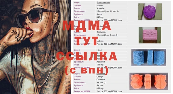 прущие грибы Бронницы
